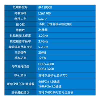 12代英特尔酷睿Intel  i9-12900K 台式机CPU处理器 16核24线程 单核睿频至高可达5.2Ghz 30M三级缓存
