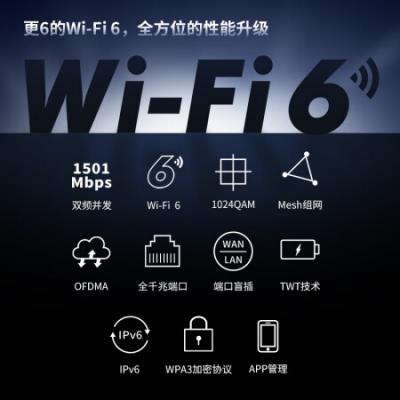 水星(MERCURY)X156G路由器 WiFi6双千兆无线路由器/5G双频/高速wifi穿墙游戏路由/全屋覆盖信号增强/幻影AX1500