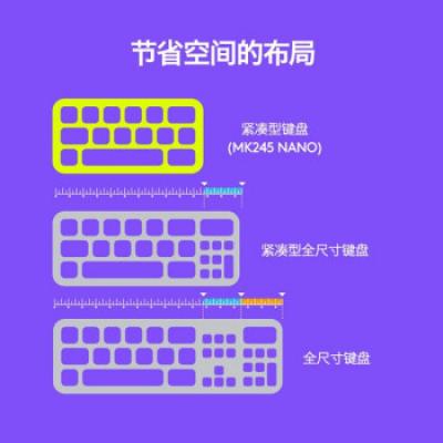罗技MK245Nano键鼠套装 无线键盘鼠标套装/家用办公笔记本电脑通用/紧凑型/可调支架/无线2.4G接收器/黑