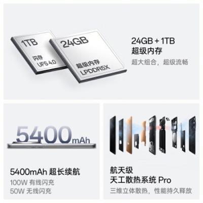 OPPO 一加12 5G游戏旗舰手机 骁龙8gen2 旗舰芯片/哈苏全焦段超光影影像/2K/东方屏