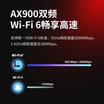 水星（MERCURY）UX9H usb无线网卡 WiFi6免驱 900M双频5G外置 台式机笔记本电脑无线wifi接收器发射器